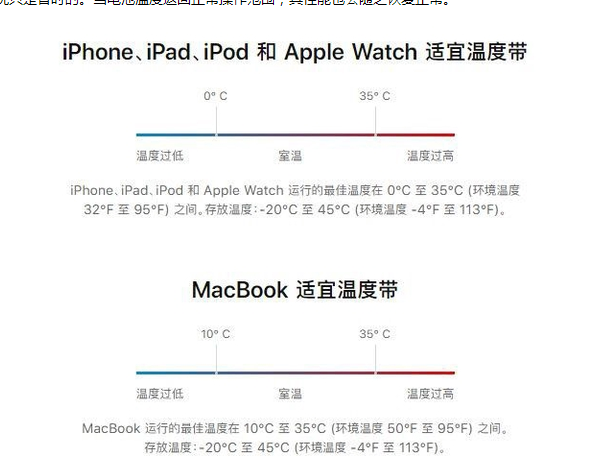 邵阳苹果13维修分享iPhone 13耗电越来越快怎么办 