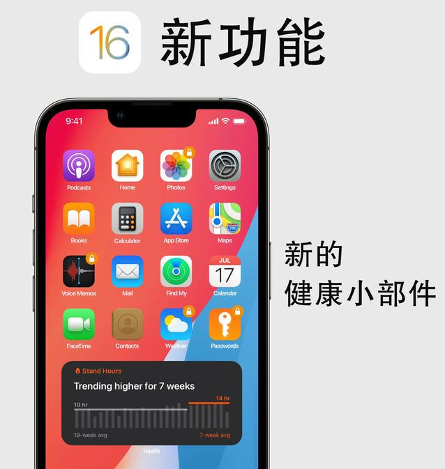 邵阳苹果手机维修分享iOS16新功能汇总 