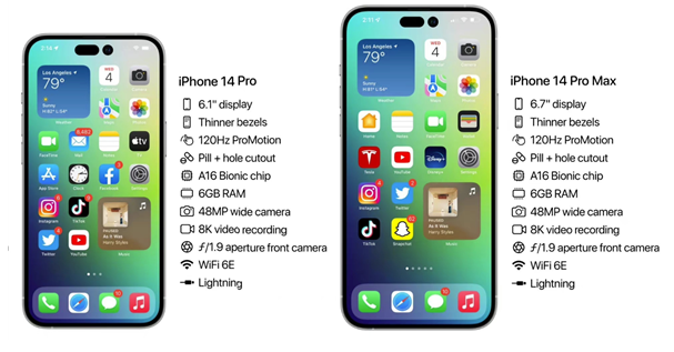 邵阳苹果14维修分享iPhone 14具体参数汇总 