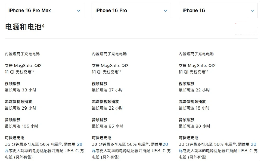 邵阳苹果手机维修分享 iPhone 16 目前实测充电峰值功率不超过 39W 